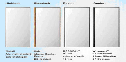 kantenausbildung design